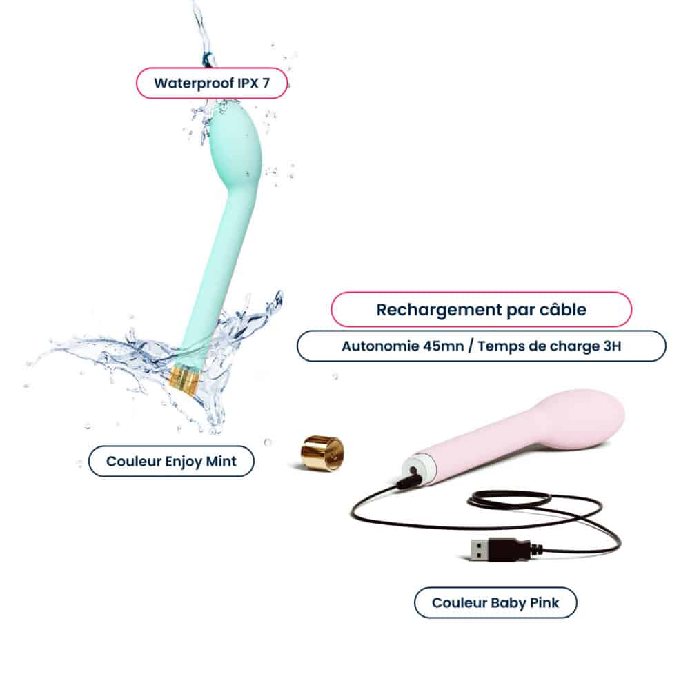 Omg Enjoy Gift Set – Image 5