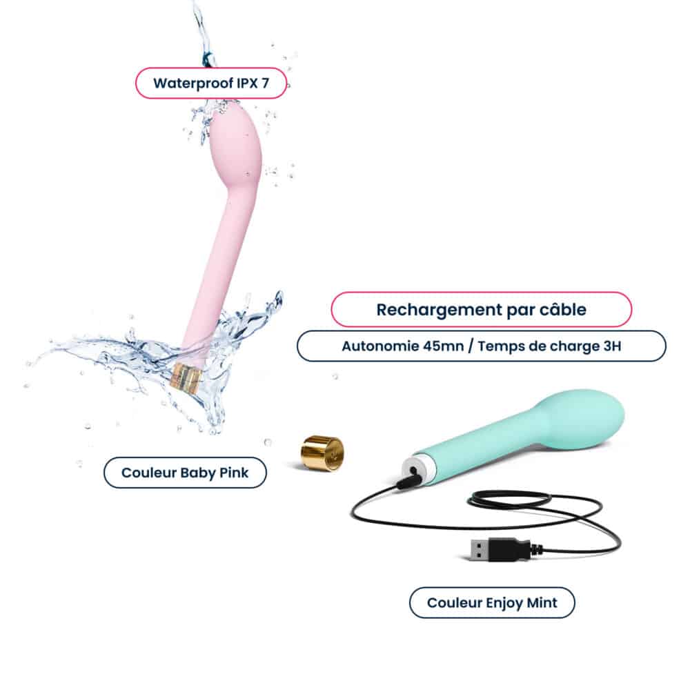 Omg Enjoy Gift Set – Image 3