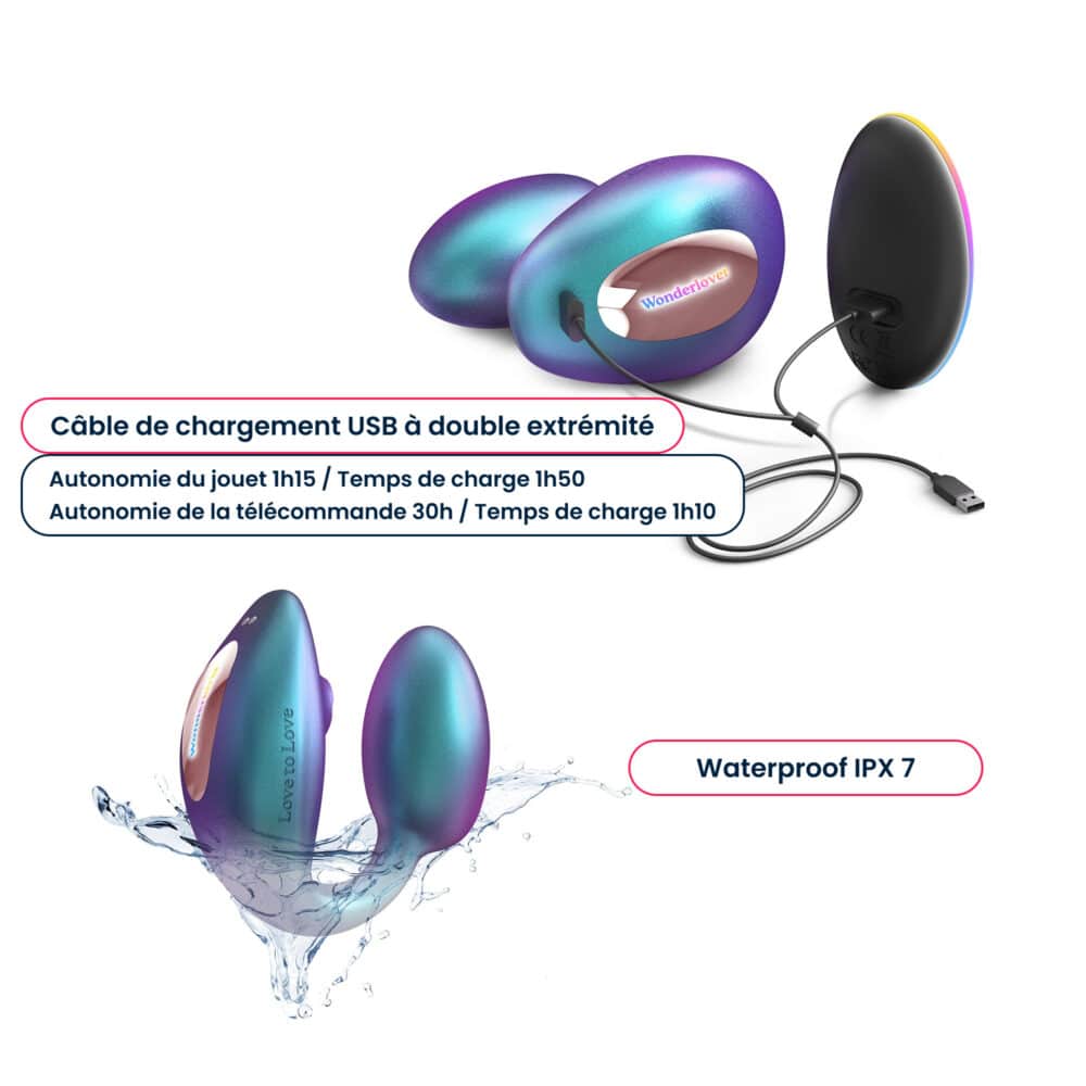 Wonderlover - Iridescent – Image 2