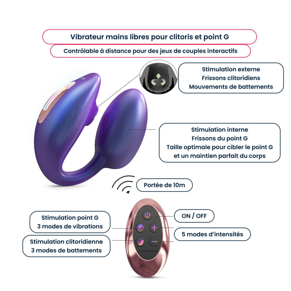 Wonderlover - Iridescent – Image 3