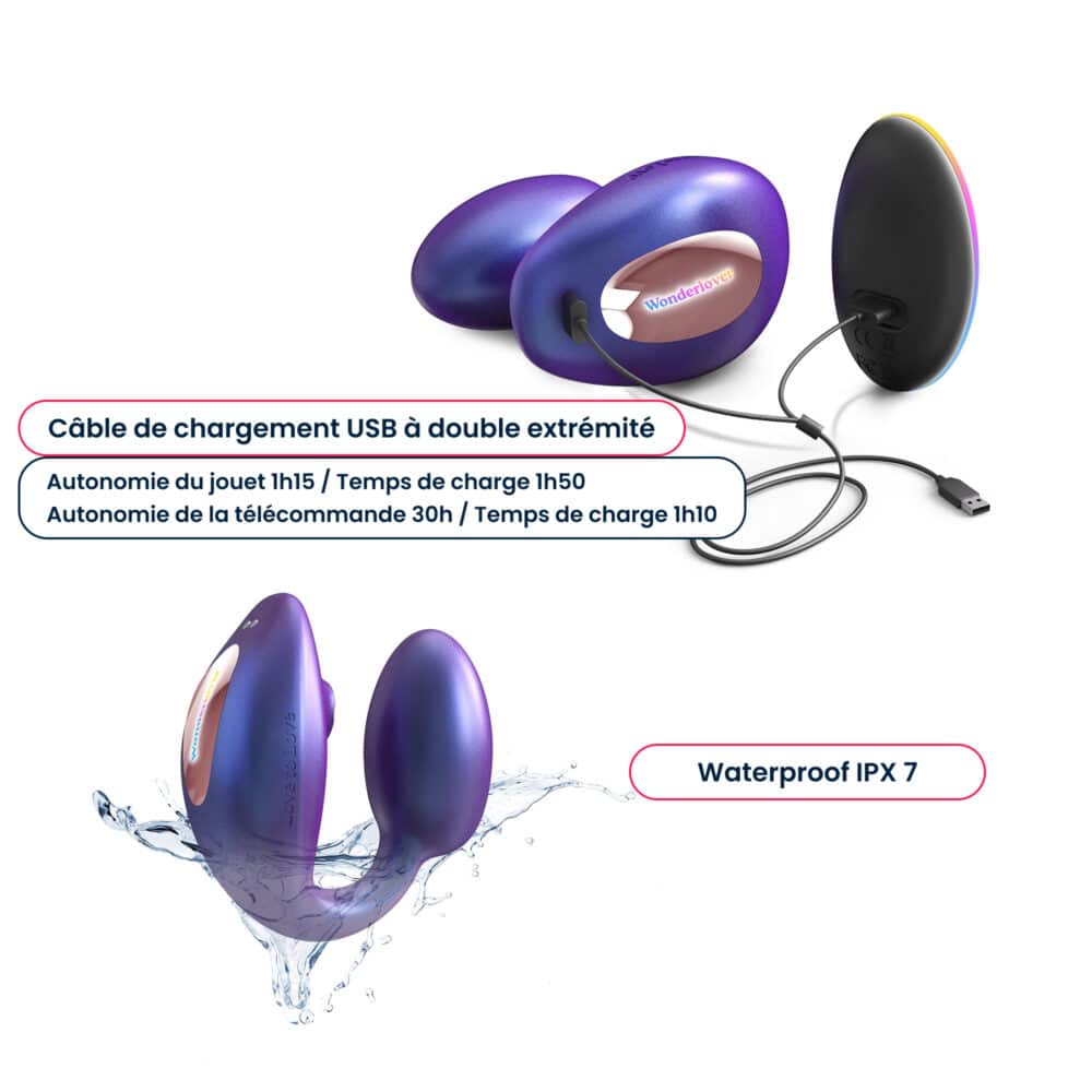 Wonderlover - Iridescent – Image 8