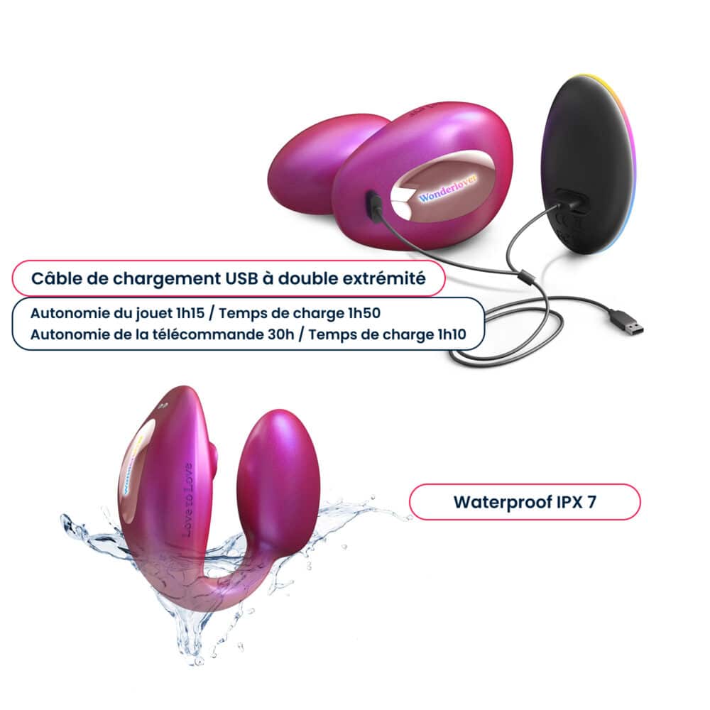Wonderlover - Iridescent – Image 7