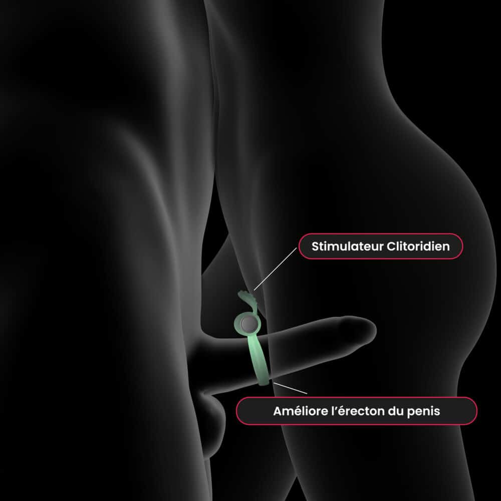 Power Clit – Image 4